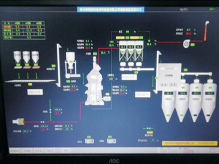 窯爐制粉自動化控制系統(tǒng)